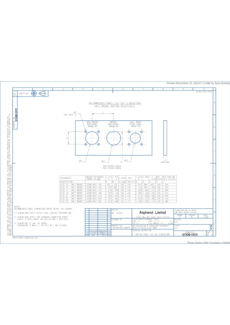 Raptor | Einbaumaße