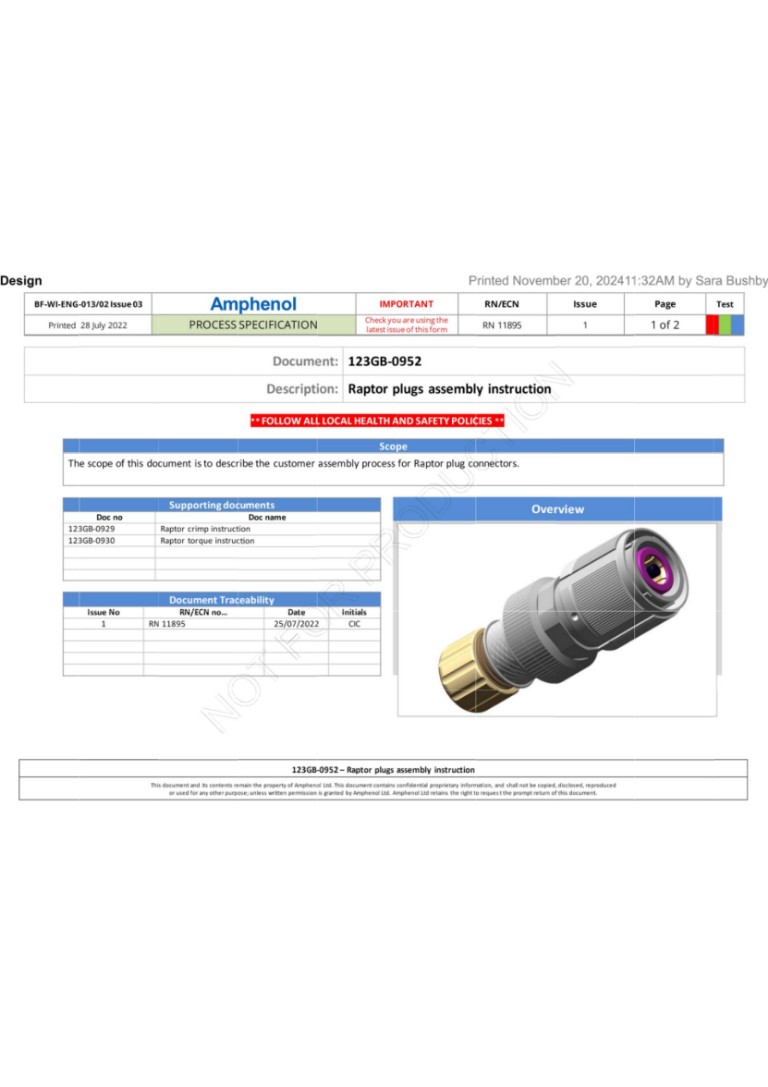 Raptor Stecker | Montageanleitung