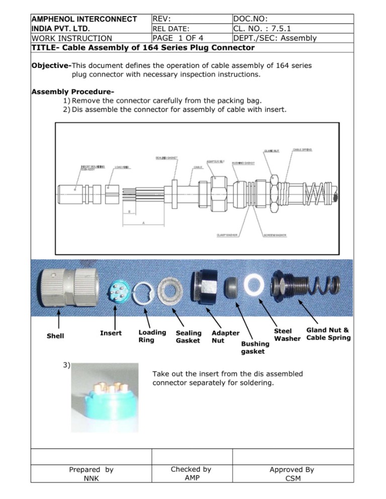 MIL-DTL-55116 / 164 | Verarbeitungsanleitung V2018