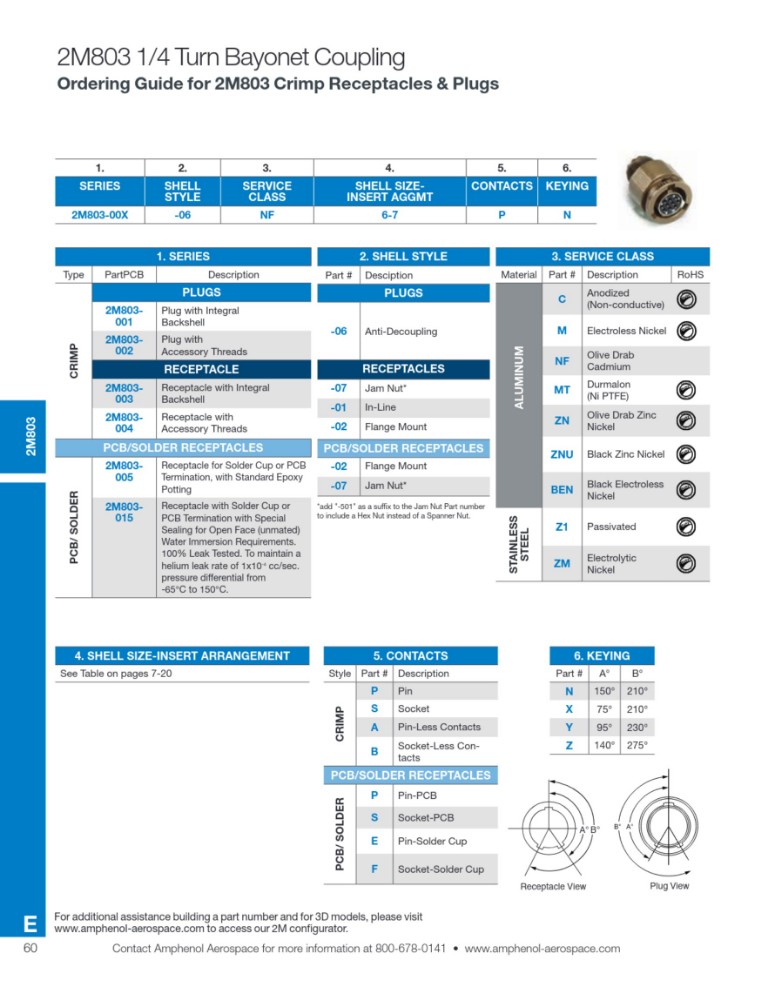 2M803 | Bestellschlüssel