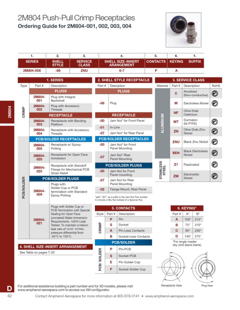 2M804 | Bestellschlüssel