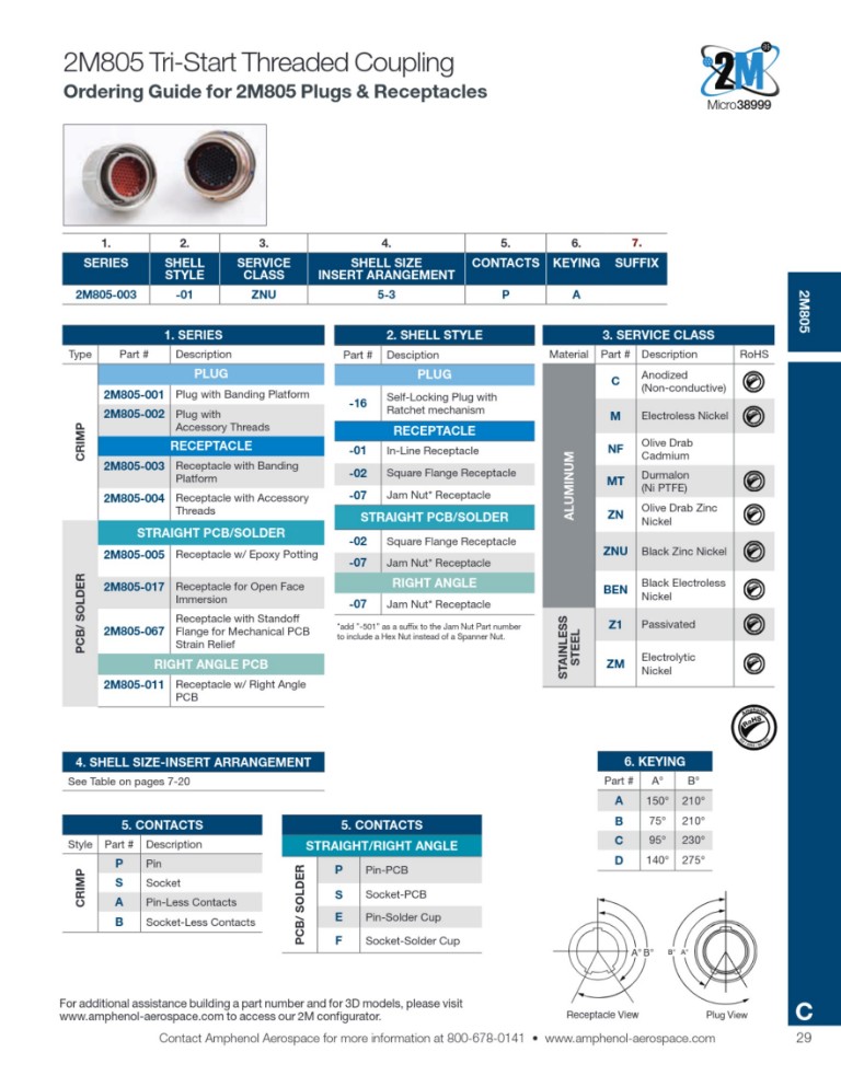 2M805 | Bestellschlüssel