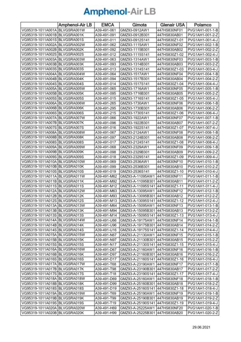 VG95319-1011 | Crossref. V06/21