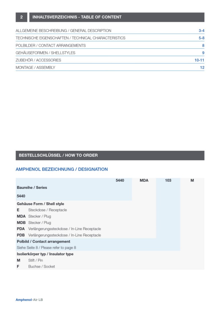 ECTA 544 | Bestellschlüssel V02062026