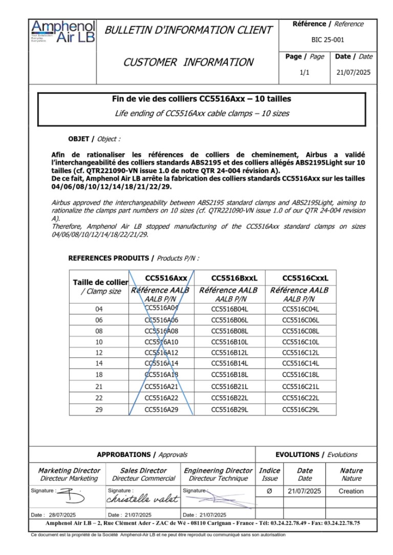 CC5516A | PON V21/07/2025