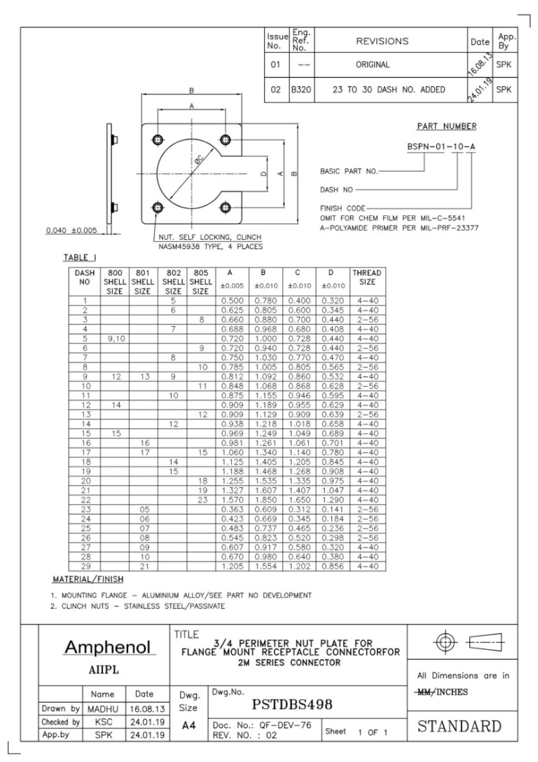 2M Montageplatte | Datenblatt V240119
