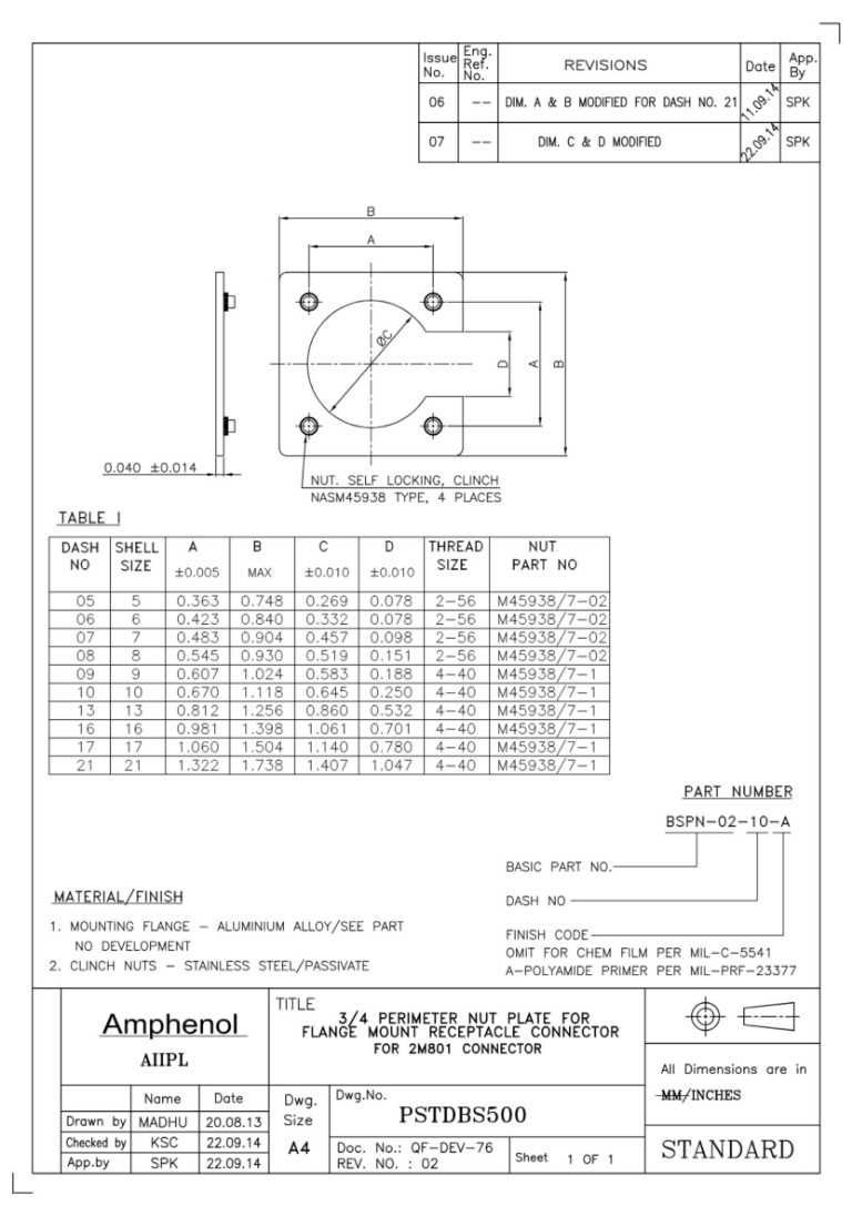 2M801 Nut plate | Datenblatt V2092014