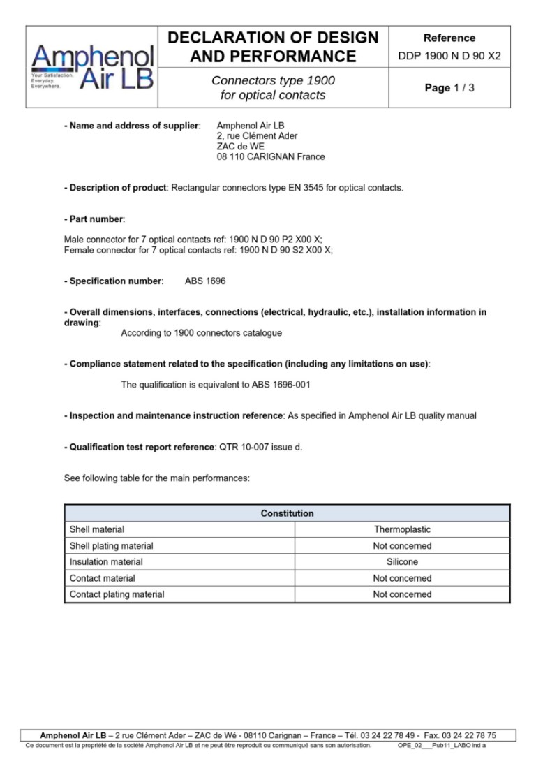 1900 Elio | DDP V 10/08/19