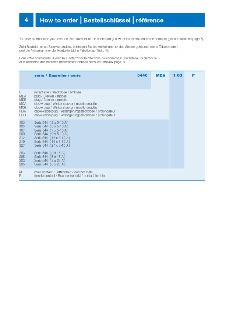 ECTA 544 | Bestellschlüssel V06/02