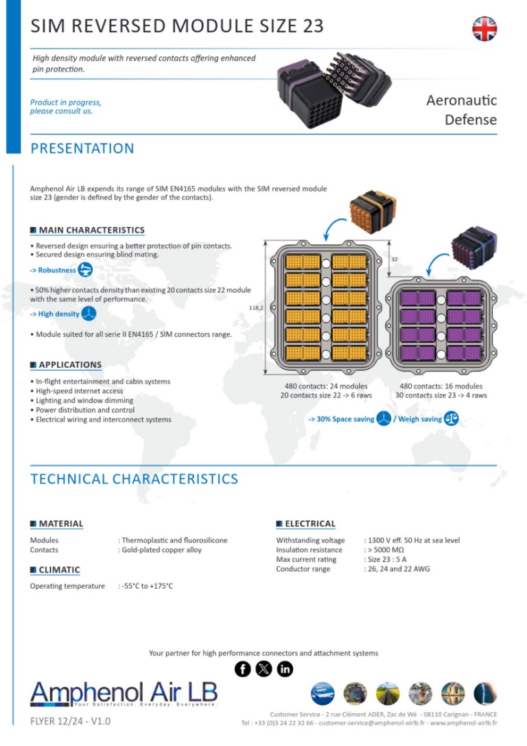 SIM Serie II reversed module | Flyer 12/24 - V1.0 