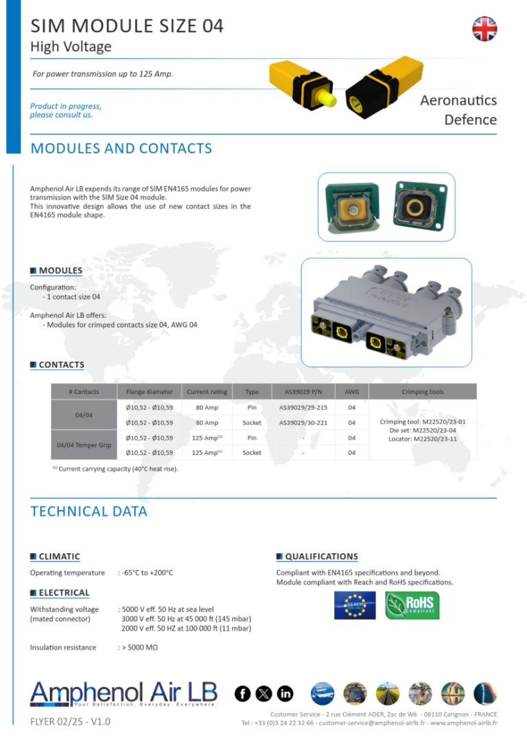 SIM Serie II #4 | Flyer 02/25 - V1.0