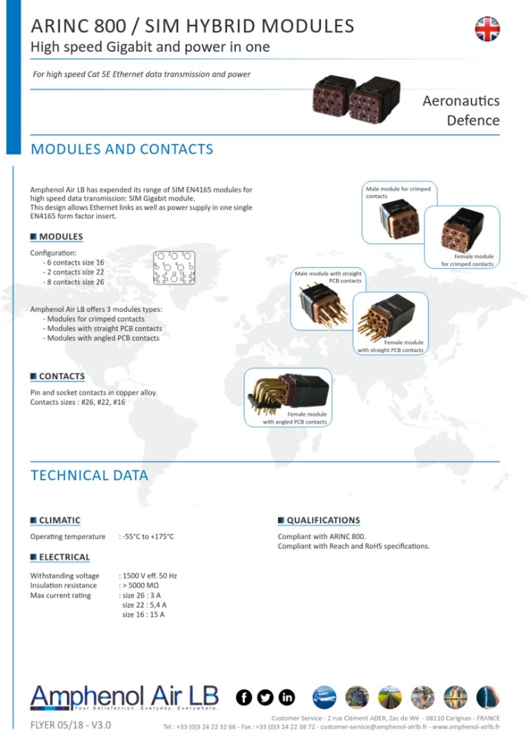 SIM Serie II High speed | Flyer 05/18 - V3.0