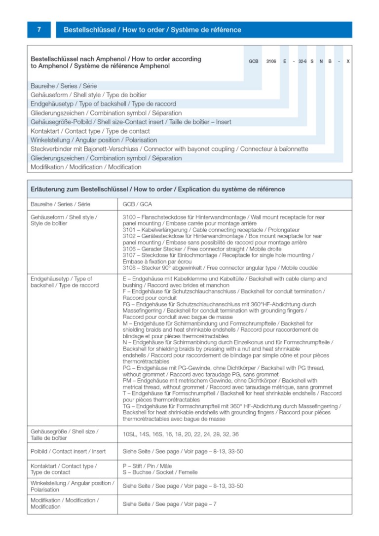 GCA-B | Bestellschlüssel V19012023