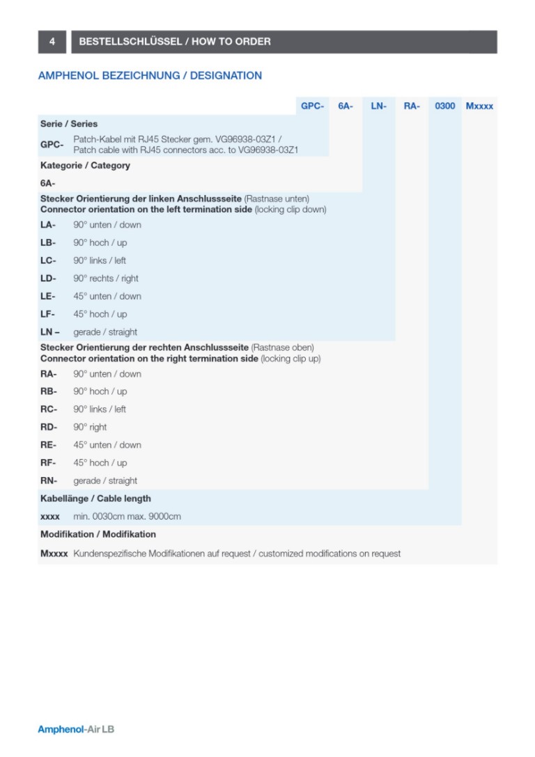 VG96927 / GPC / GPCF | Bestellschlüssel V022026
