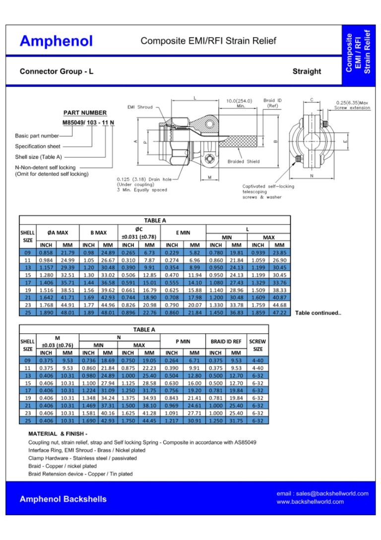 M85049 composit EMI strain relief | Datenblatt V11/23