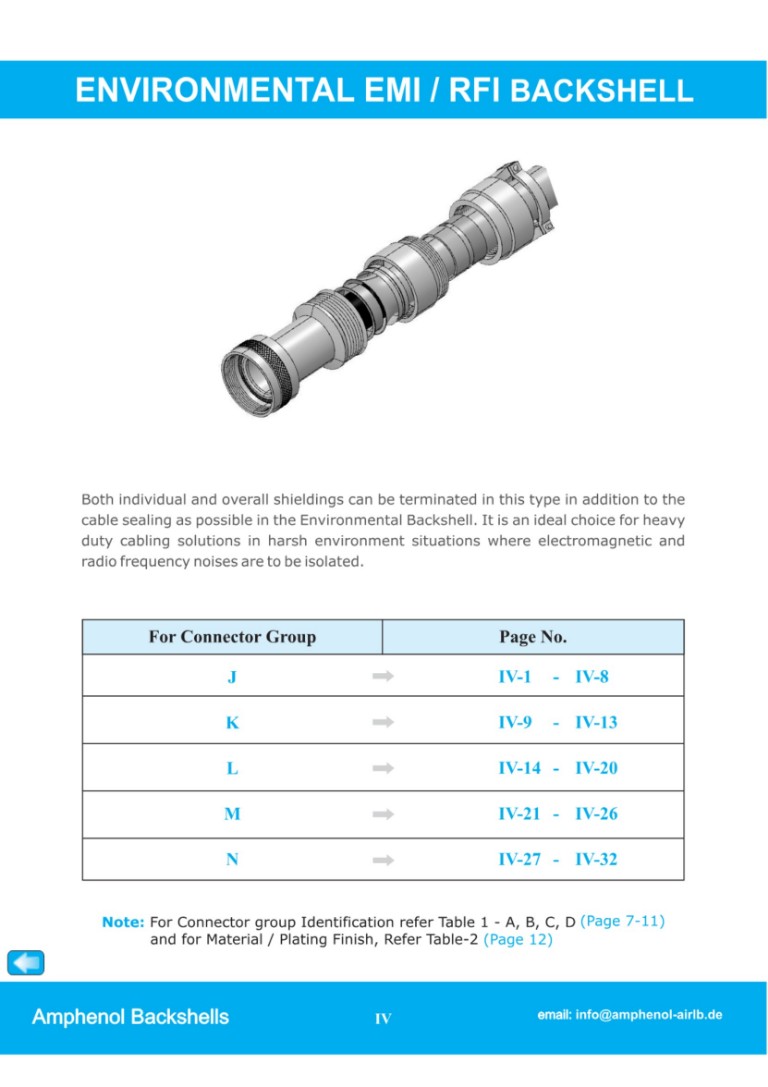 M85049 / environmental EMI backshell | Katalogausschnitt V08/21