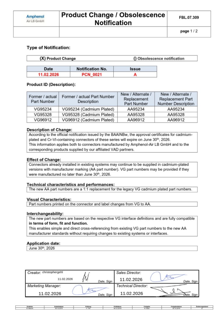  PCN_0021__Product_Change_Notification_VG_Cadmium
