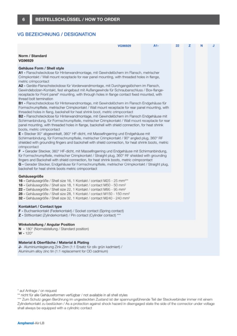 VG96929 | Bestellschlüssel